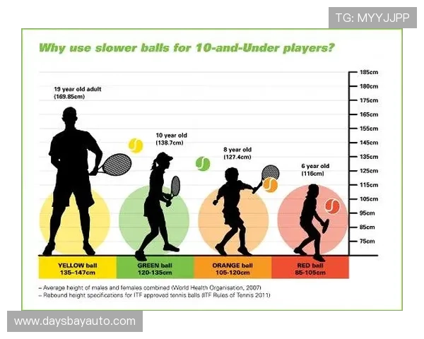如何利用K8体育的个性化推荐功能，获取你感兴趣的体育赛事信息